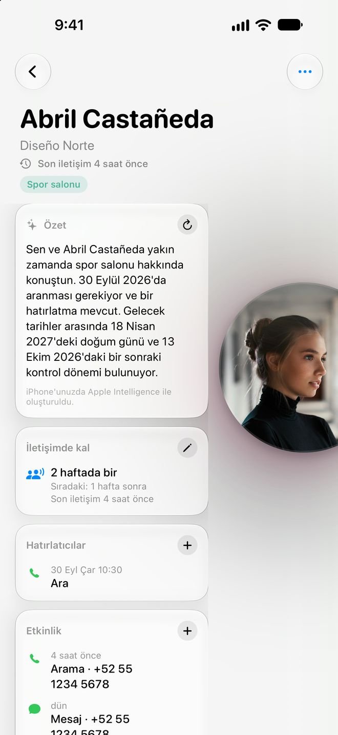 Circlay — Biri hakkında bildiğiniz her şey, tek bir yerde.